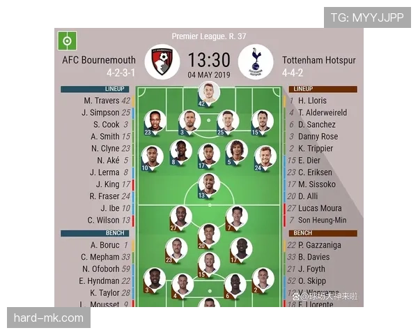 热刺崛起的背后：核心体系依赖与战术困境的致命矛盾